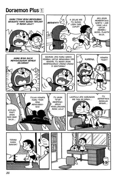 karakter komik