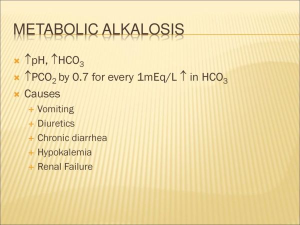 gastric suctioning