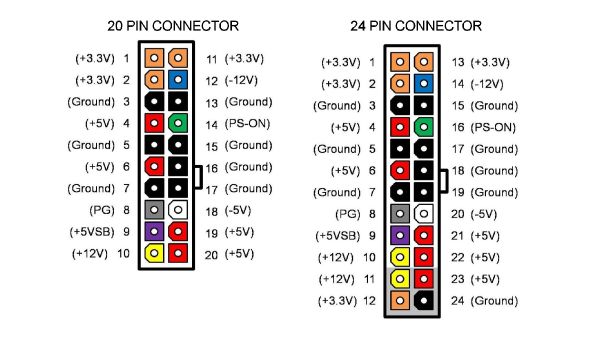 respiratory alkalosis